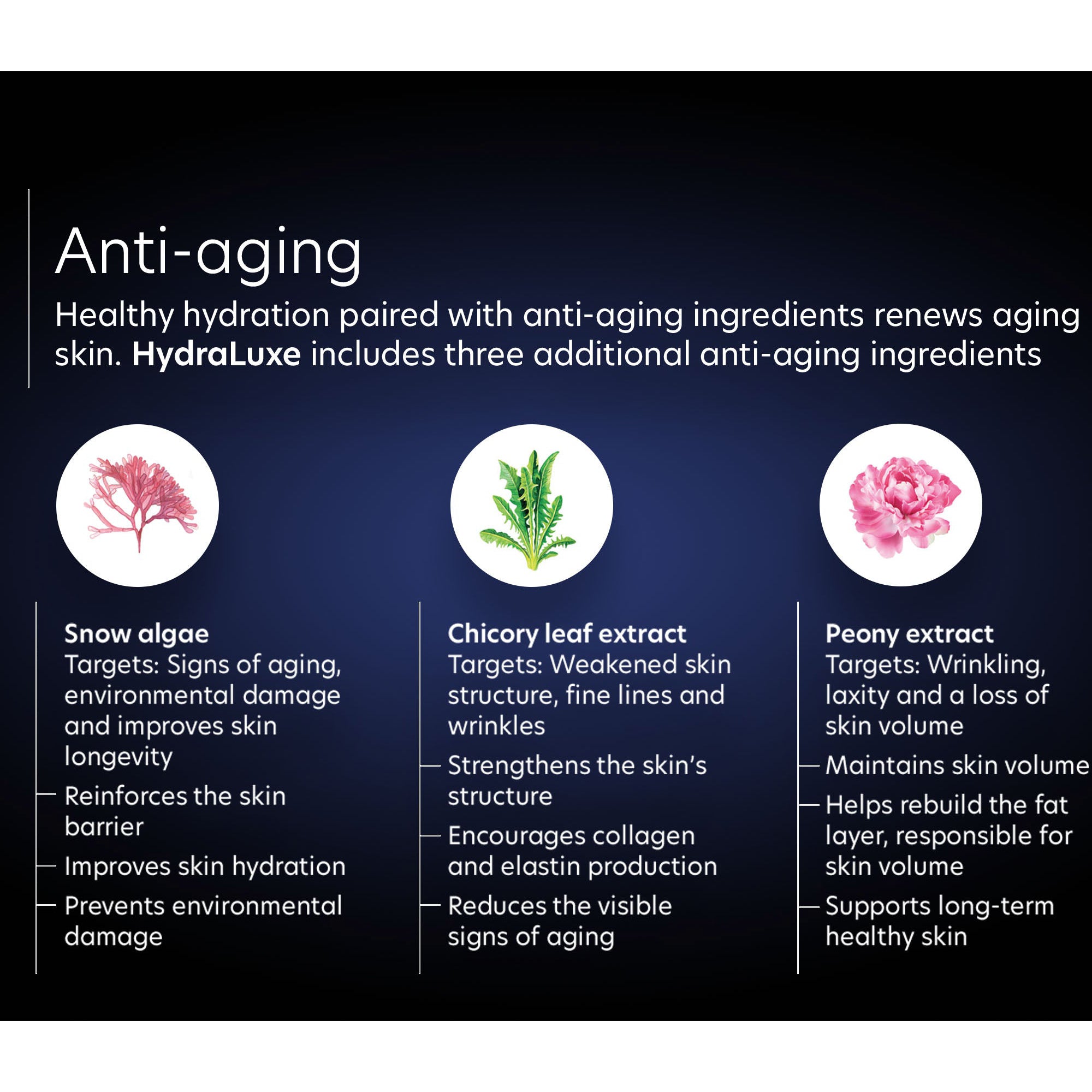 HydraLuxe 1.8oz | Luxurious, Deep Hydration | PCA SKIN