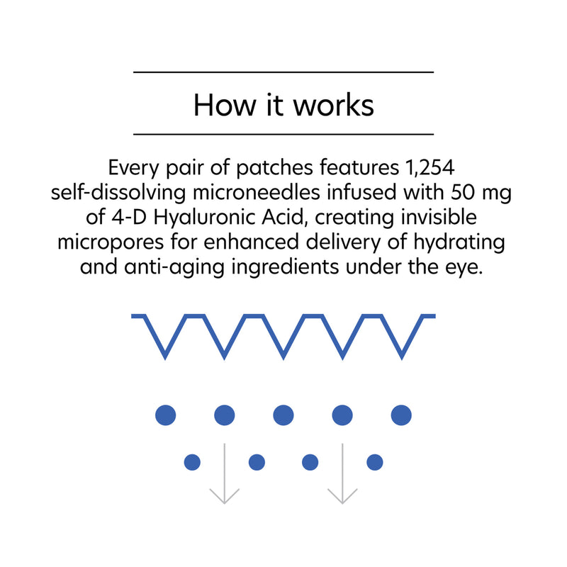 Hyaluronic Acid Microneedle Eye Patches | PCA SKIN